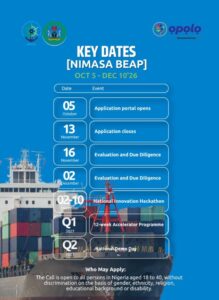 NIMASA Opens Blue Economy Accelerator Programme Portal Oct 5 for Young Innovators Aged 18–28 12 NIMASA